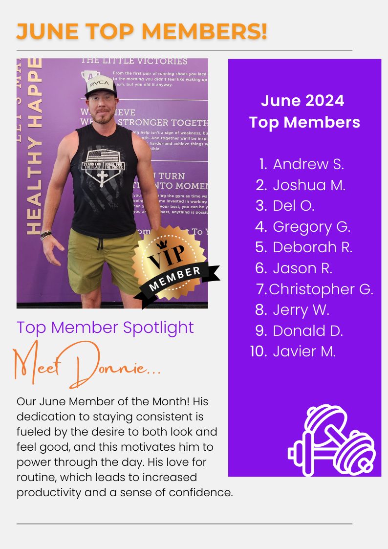 Member spotlight and top members